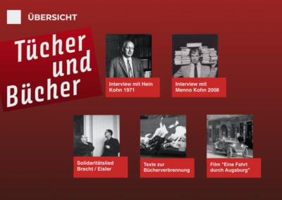 Medienstation mit Audiobeiträgen